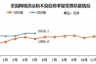 开云棋牌官网首页截图2