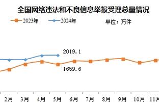 开云棋牌官网首页截图4